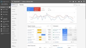 Descoperă noul Brand Report de la Google Ads pentru insighturi îmbunătățite în publicitate – Tot ce trebuie să știi