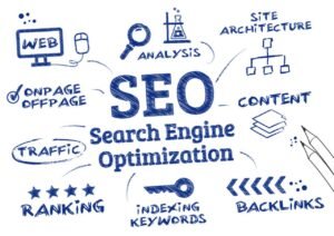 Cum trebuie să evolueze SEO-ul în 2025: Schimbările necesare pentru succes