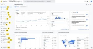 Google Analytics integrează procente în rapoarte și notificări despre probleme: Ce trebuie să știi