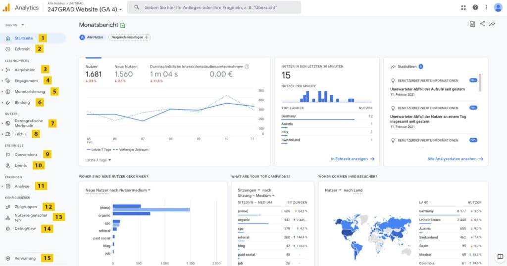 Google Analytics integrează procente în rapoarte și notificări despre probleme: Ce trebuie să știi