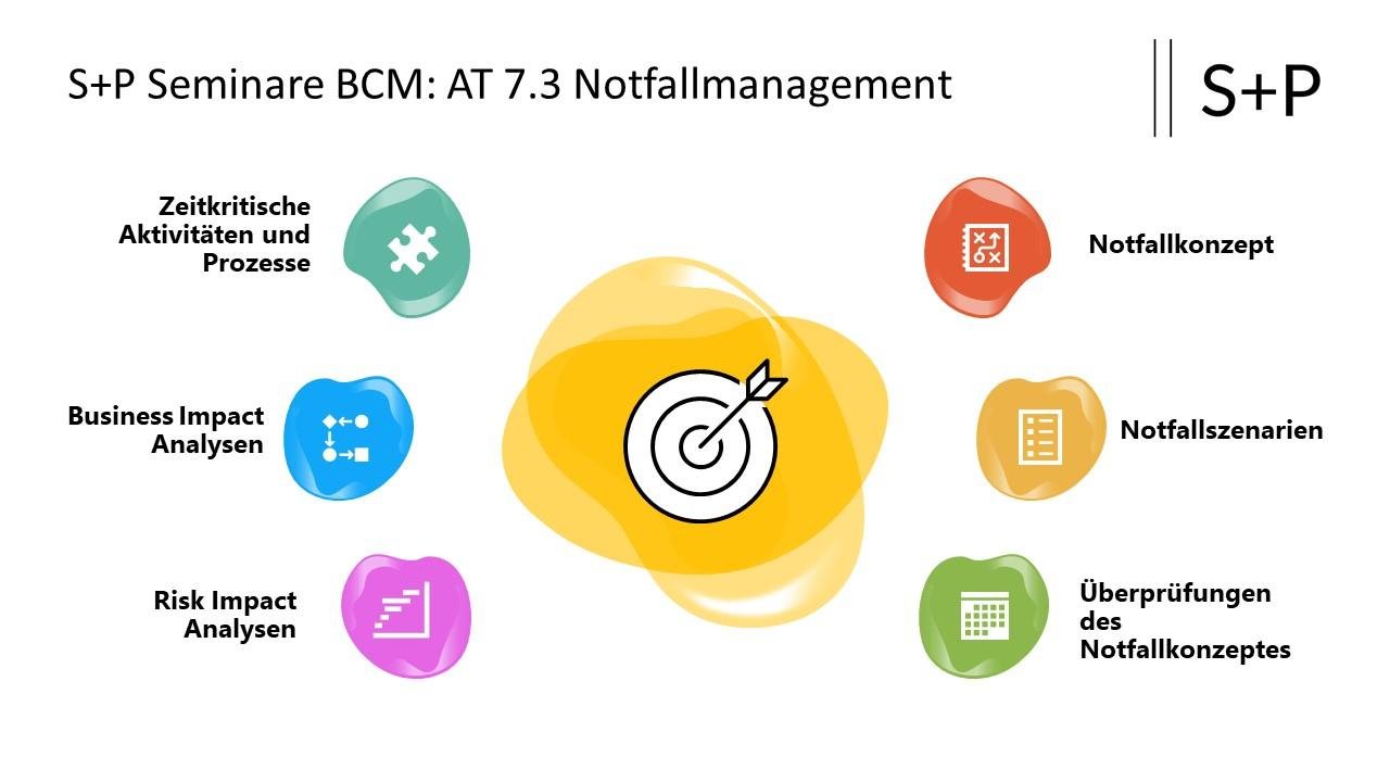 Impactul căutării⁢ alimentate de AI asupra strategiilor SEO contemporane