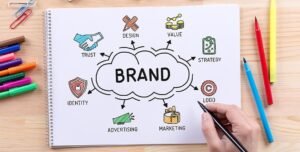Cum AI ajută brandurile să convertească mai mulți clienți